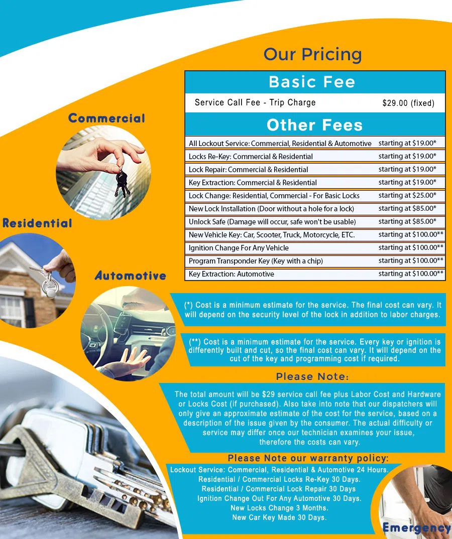 Dallas Pro Locksmith, Dallas, TX 469-802-3657